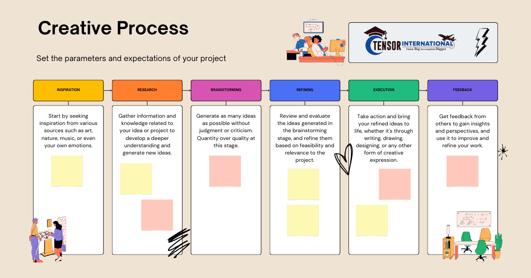Top Undergraduate Study Abroad Programs for 2025 Top Undergraduate Study Abroad Programs for 2025