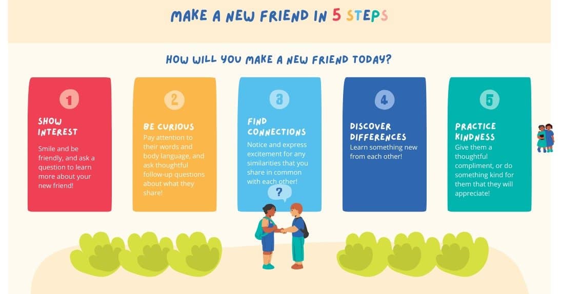 How Do Study Abroad Programs Work and How Can You Apply? How Do Study Abroad Programs Work and How Can You Apply?