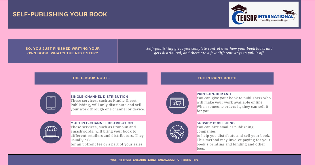 What’s the Cost of Studying Abroad in Top Destinations? What’s the Cost of Studying Abroad in Top Destinations?